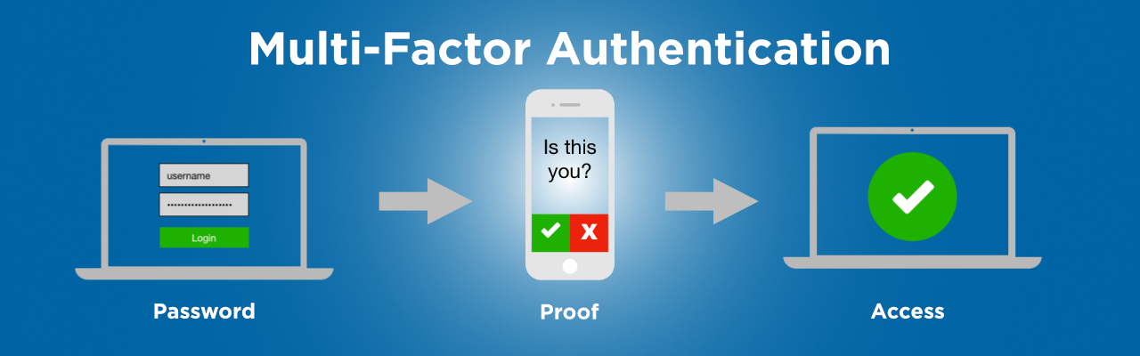 Use a Hardware Token with the Traditional Duo Prompt - Guide to Two-Factor  Authentication · Duo Security