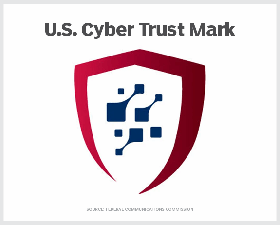 Have you Seen the New U.S. Cyber Trust Mark Label Yet?